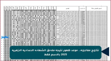 نتائج مفاجئة.. موعد ظهور نتيجة ملاحق الشهادة الإعدادية الأزهرية 2025 بالاسم فقط